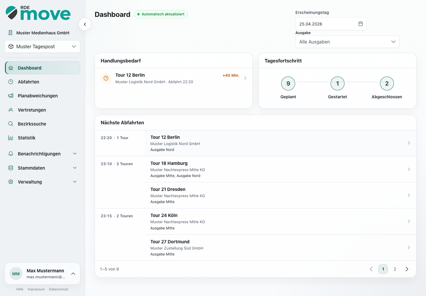 RDEmove-Dashboard mit Handlungsbedarf, Tagesfortschritt und den nächsten Abfahrten